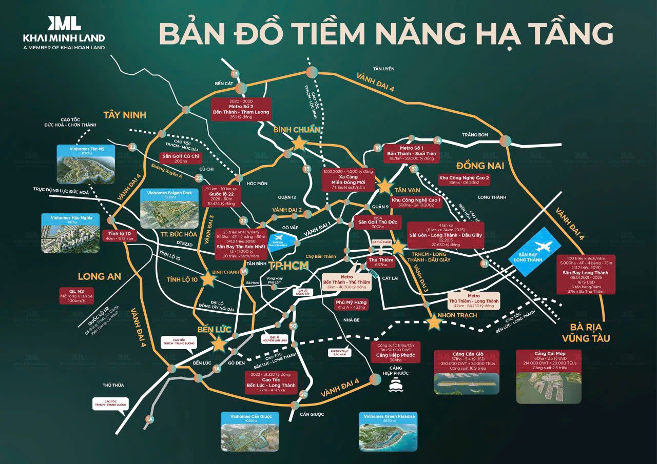 Bản đồ hạ tầng tiềm năng